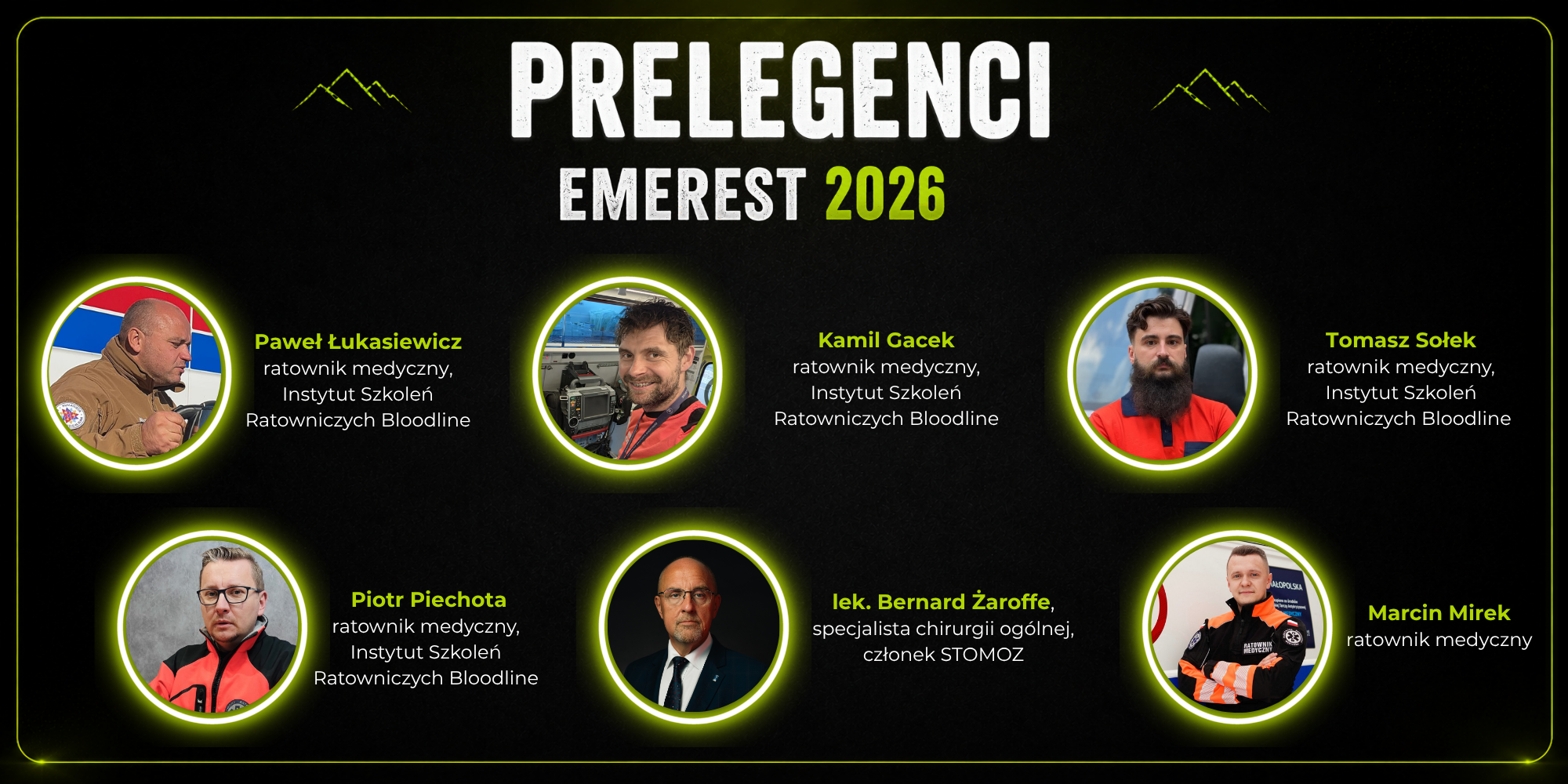 prelegenci 4